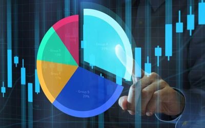 Diversification Hasn’t Made a Comeback